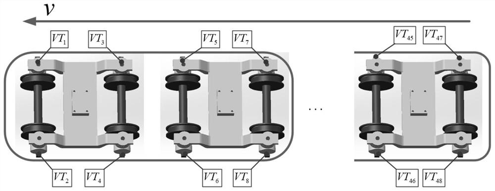 Early warning method and system for health state of axle box bearing of train