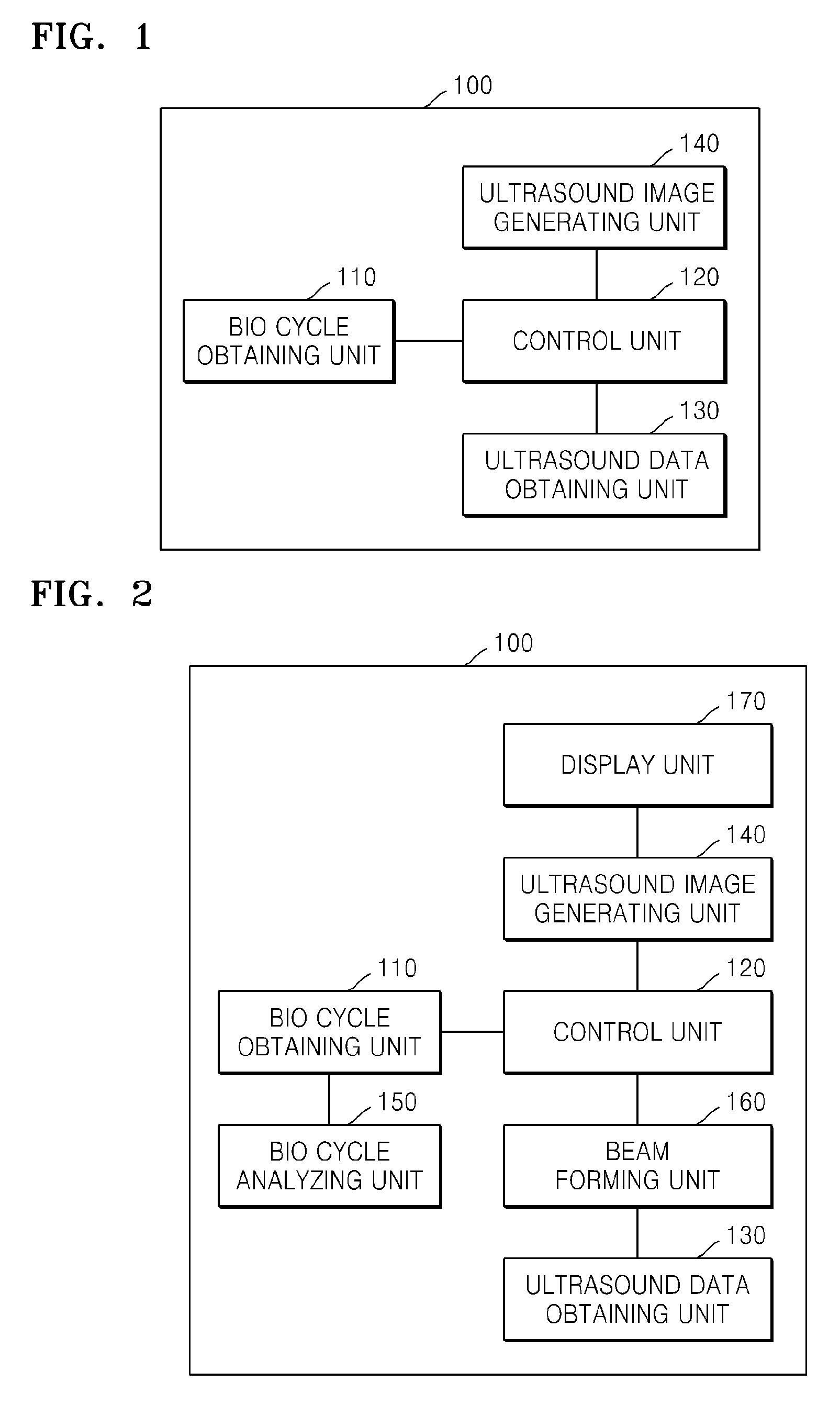 Ultrasound system and method of obtaining ultrasound image