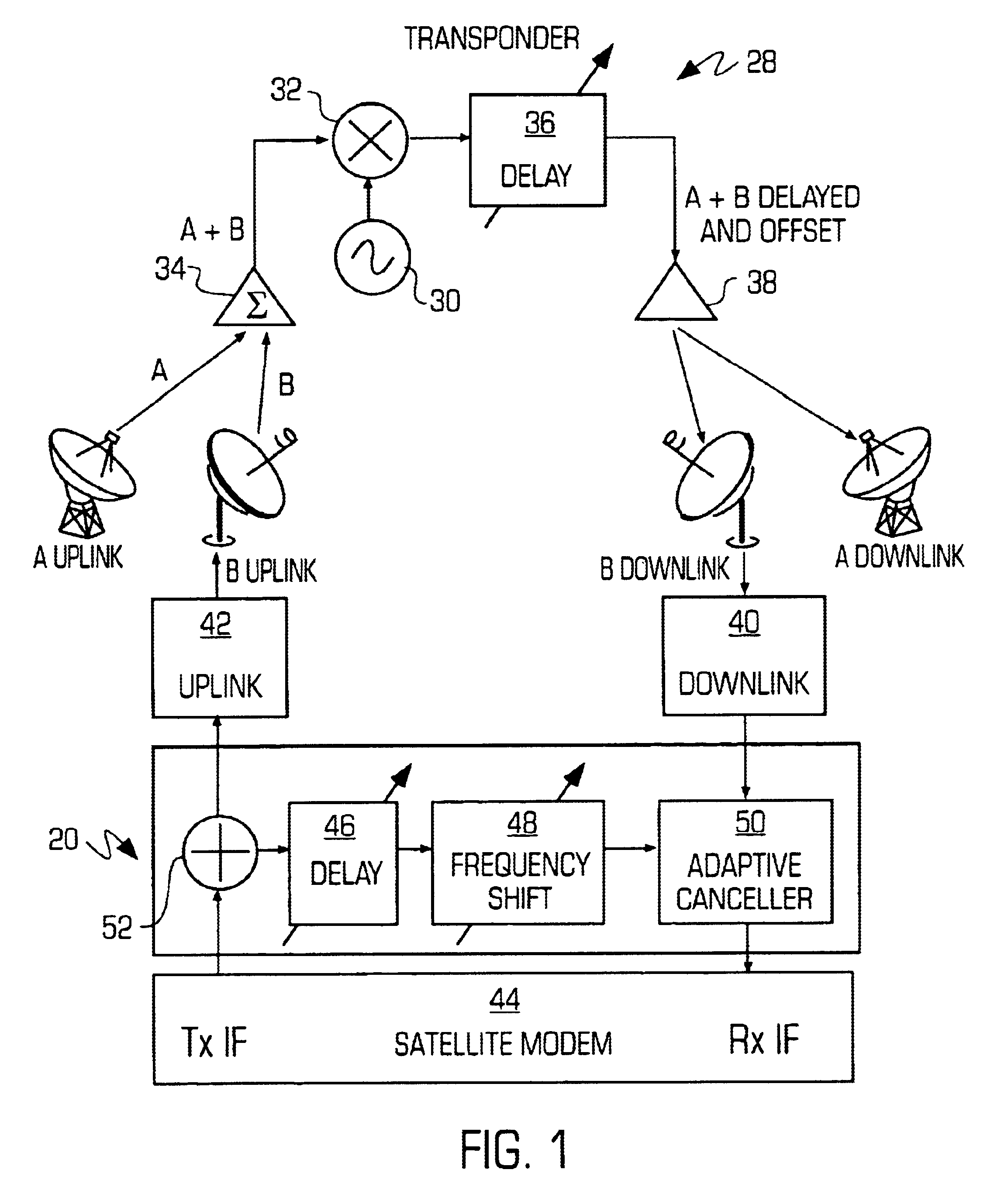 Adaptive canceller for frequency reuse systems