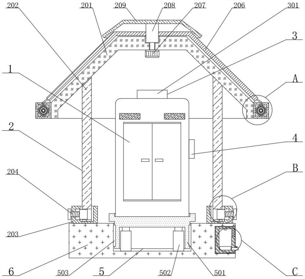 An energy router for distributed power station