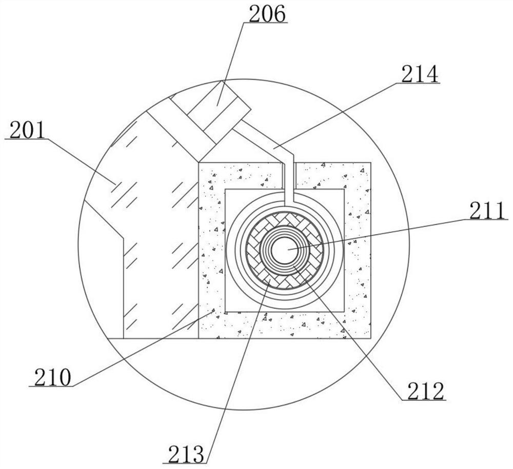 An energy router for distributed power station