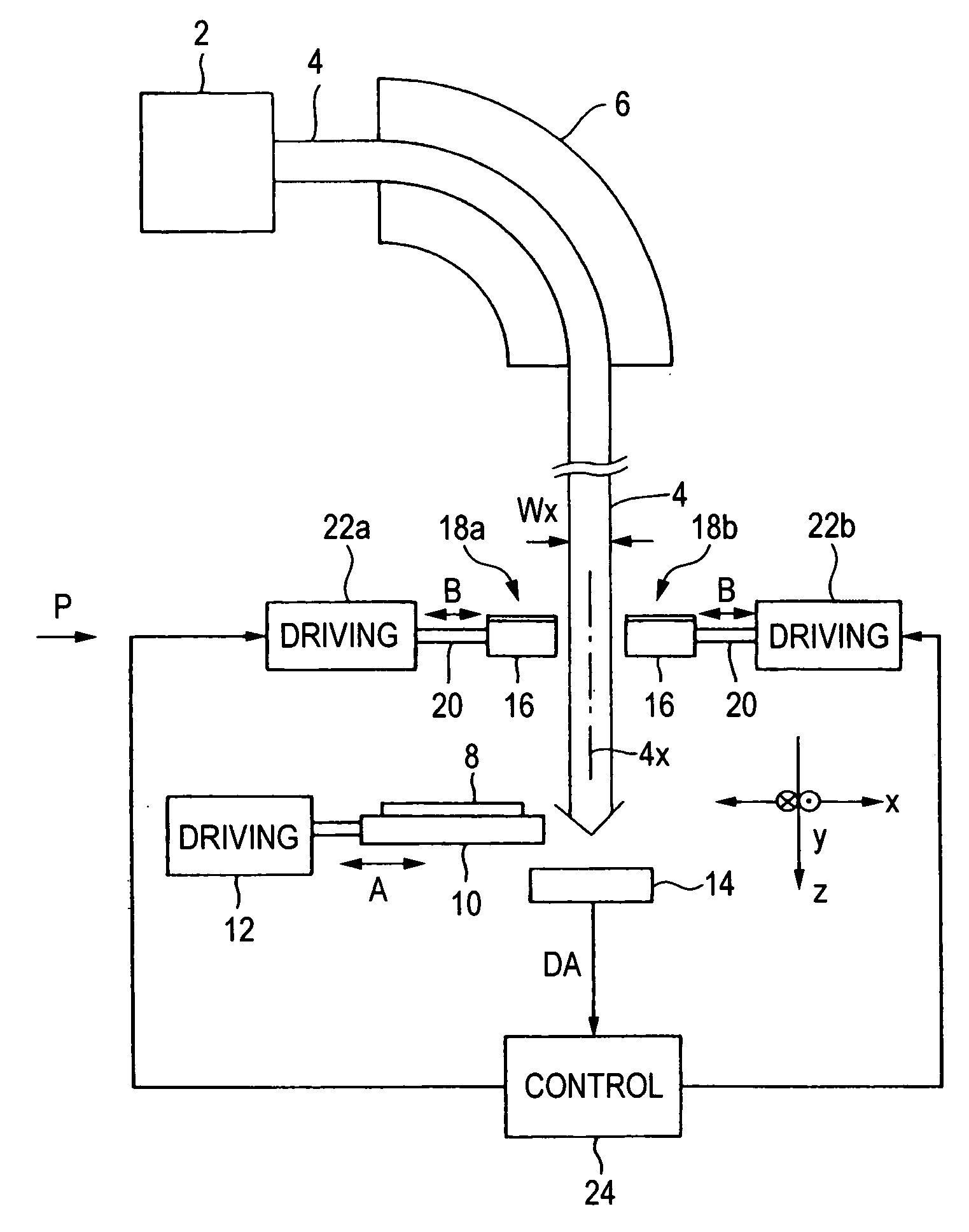 Ion beam irradiating apparatus and method of adjusting uniformity of a beam