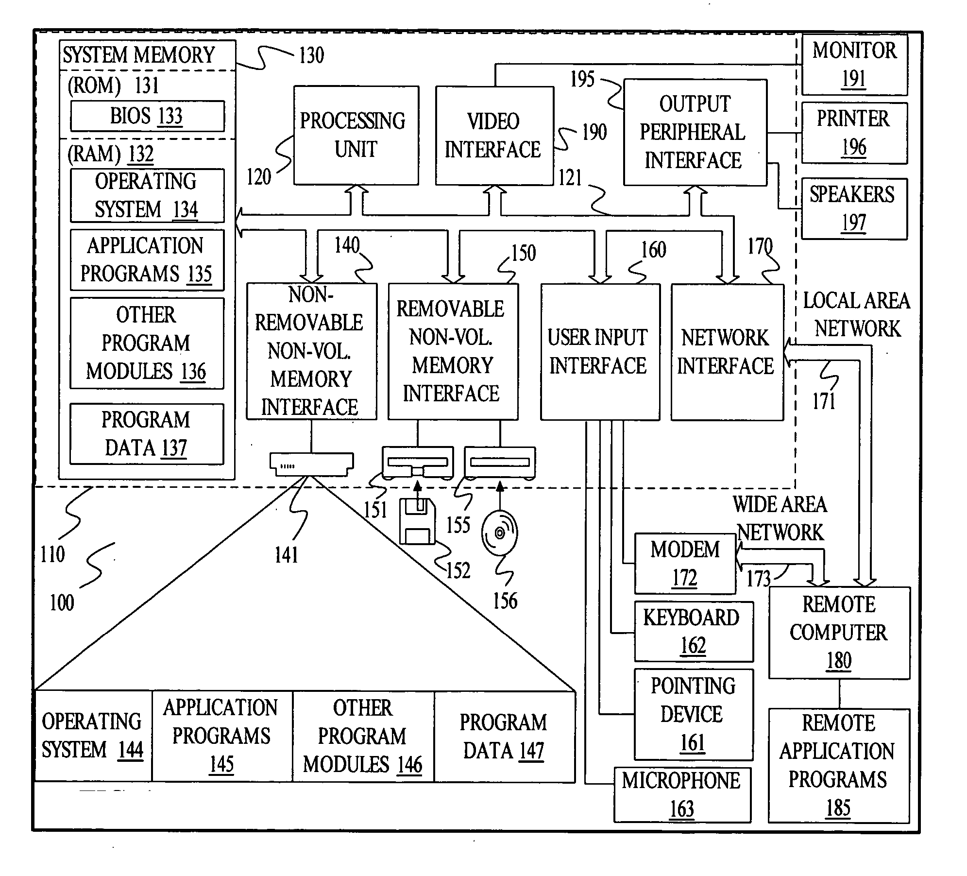 Speech recognition using categories and speech prefixing