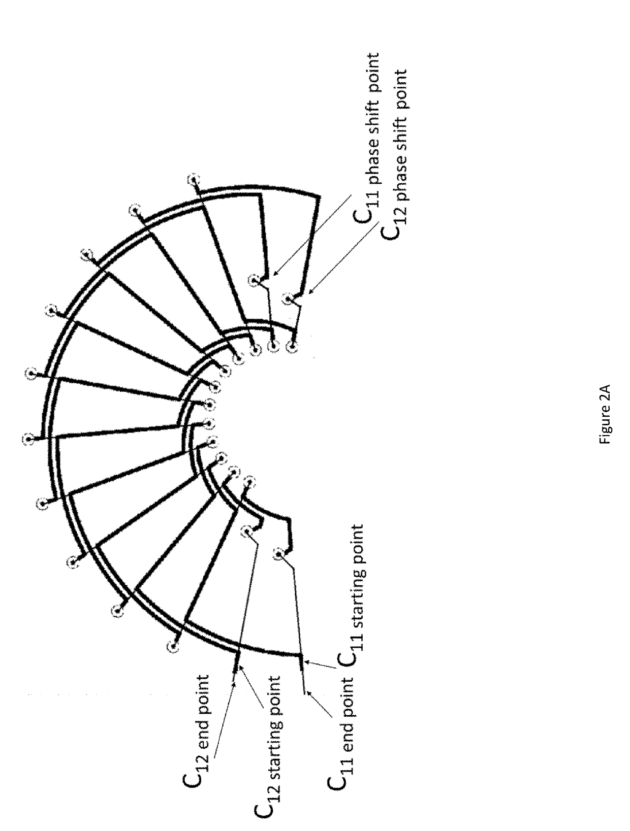 Multi cycle dual redundant angular position sensing mechanism and associated method of use for precise angular displacement measurement