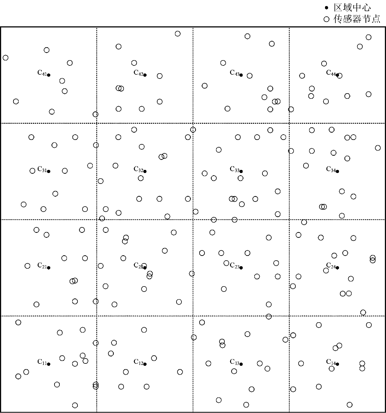 A Data Visualization Method with Adjustable Resolution in Wireless Sensor Networks