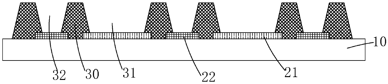 Manufacturing method of OLED display panel and OLED display panel