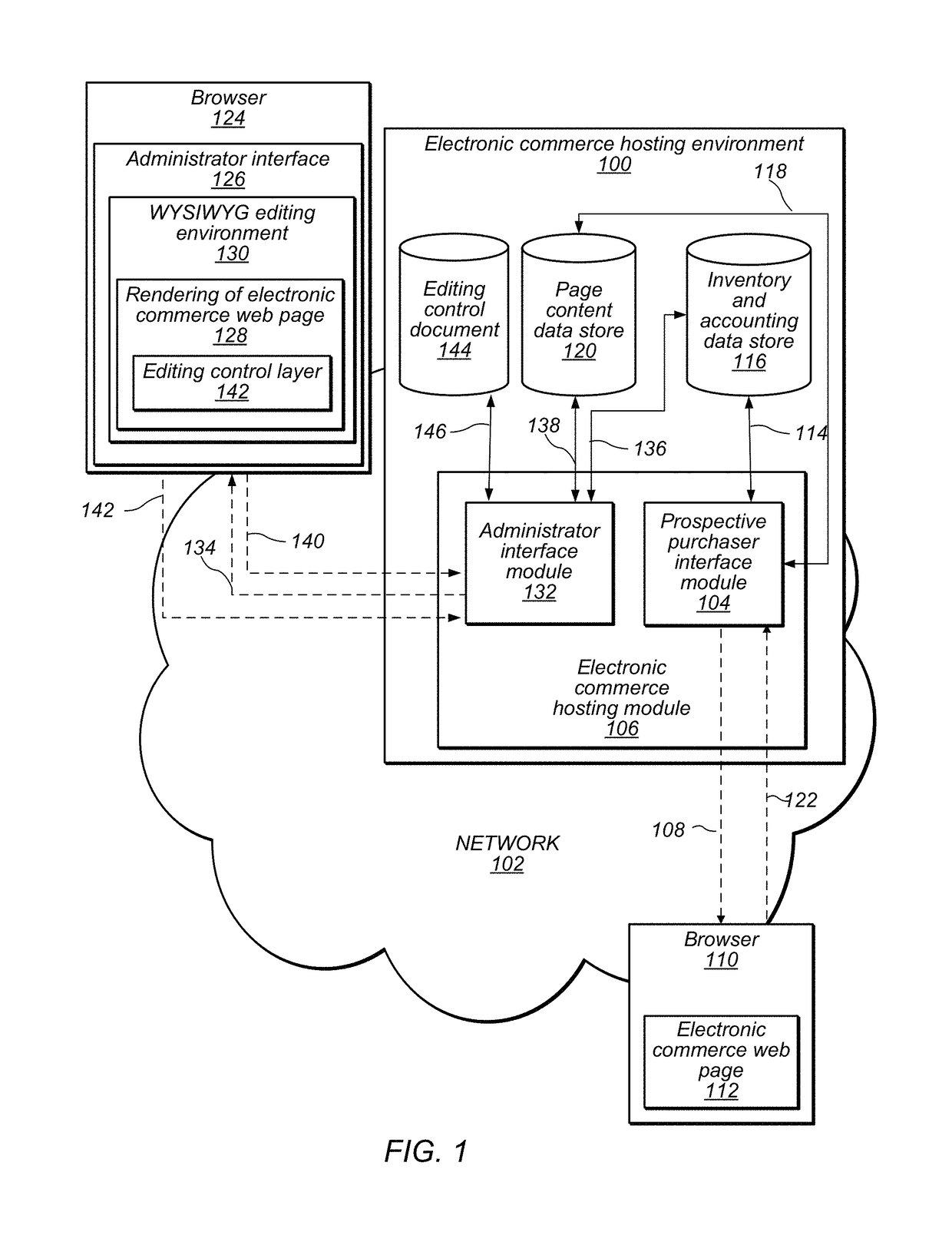 Methods and apparatus for in-line editing of web page content with reduced disruption of logical and presentational structure of content