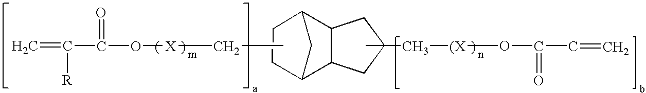 Curable composition and substrates possessing protective layer obtained therefrom