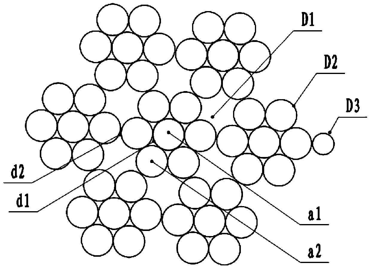 1*d1+6+12*d2+7*8*d2 all-steel cord