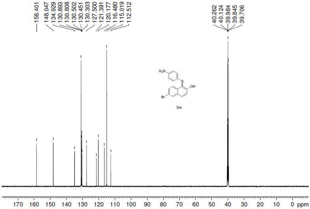 Synthetic method for aryl thioether compounds