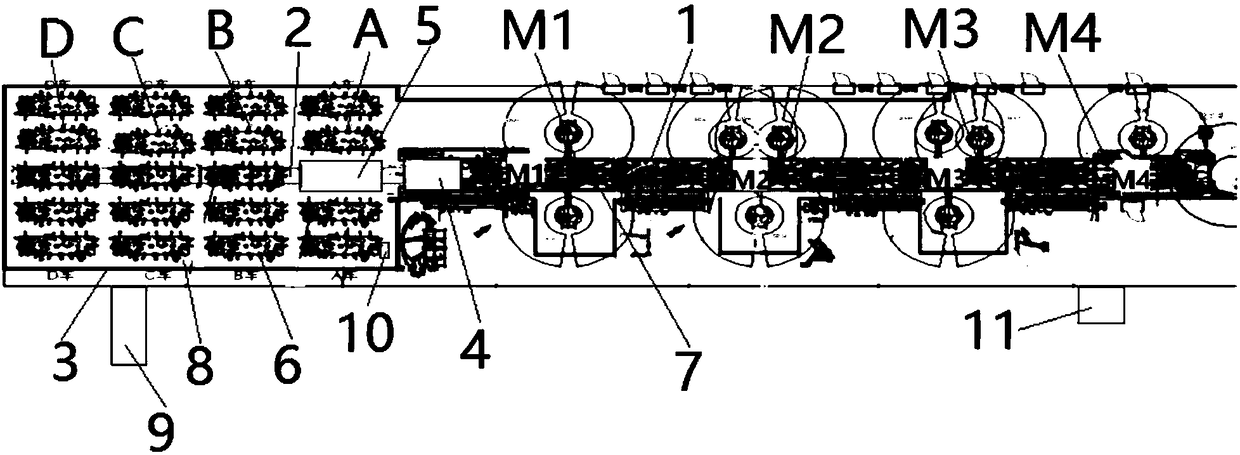 A multi-vehicle shared welding production line structure