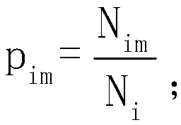 Project recommendation method based on similarity