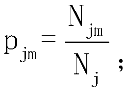 Project recommendation method based on similarity