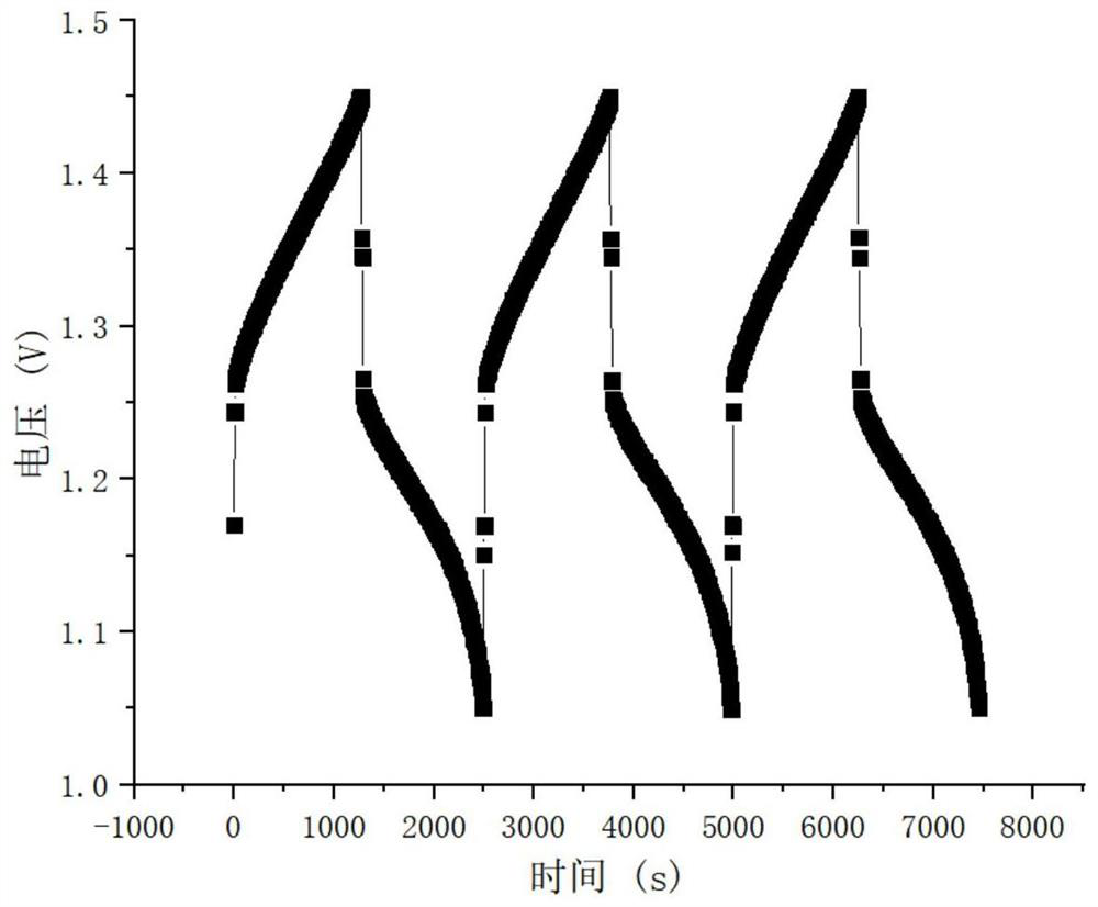 Electrolyte for flow battery and polyhalide-chromium flow battery