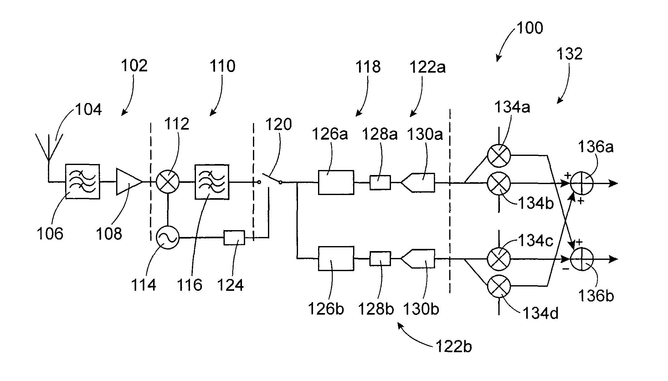 Device and method for receiving RF signals based on heterodyne architecture using complex IF subsampling