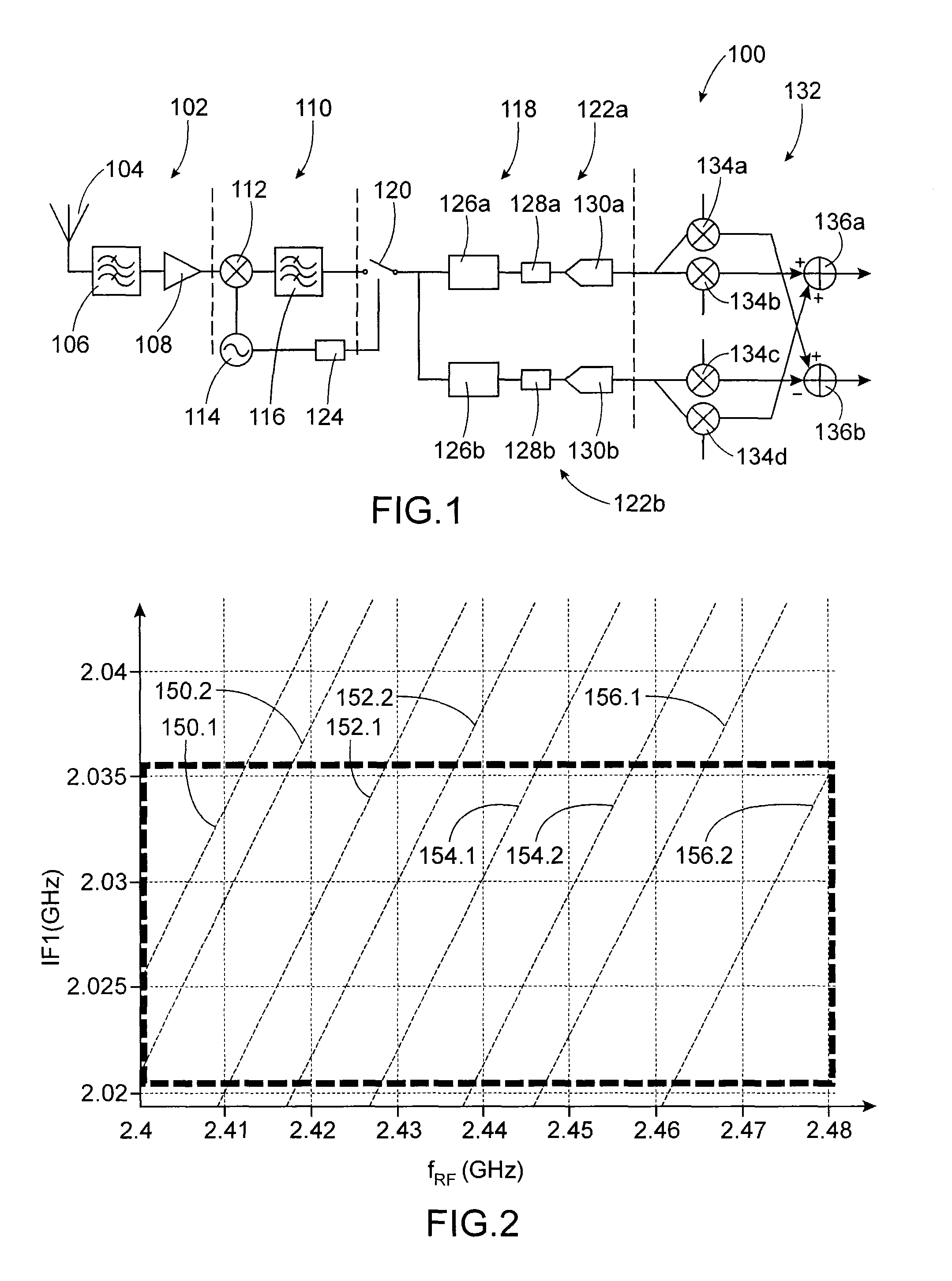 Device and method for receiving RF signals based on heterodyne architecture using complex IF subsampling