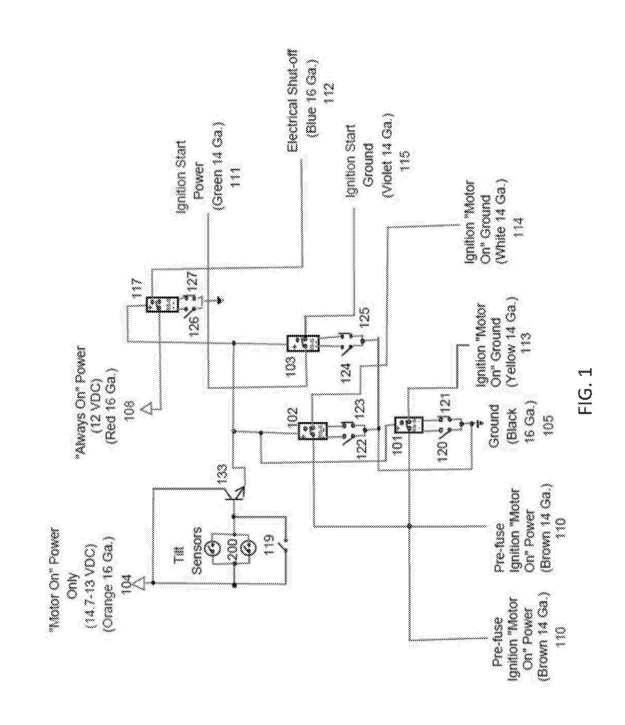 Vehicle rollover safety device utilizing a circular arc level