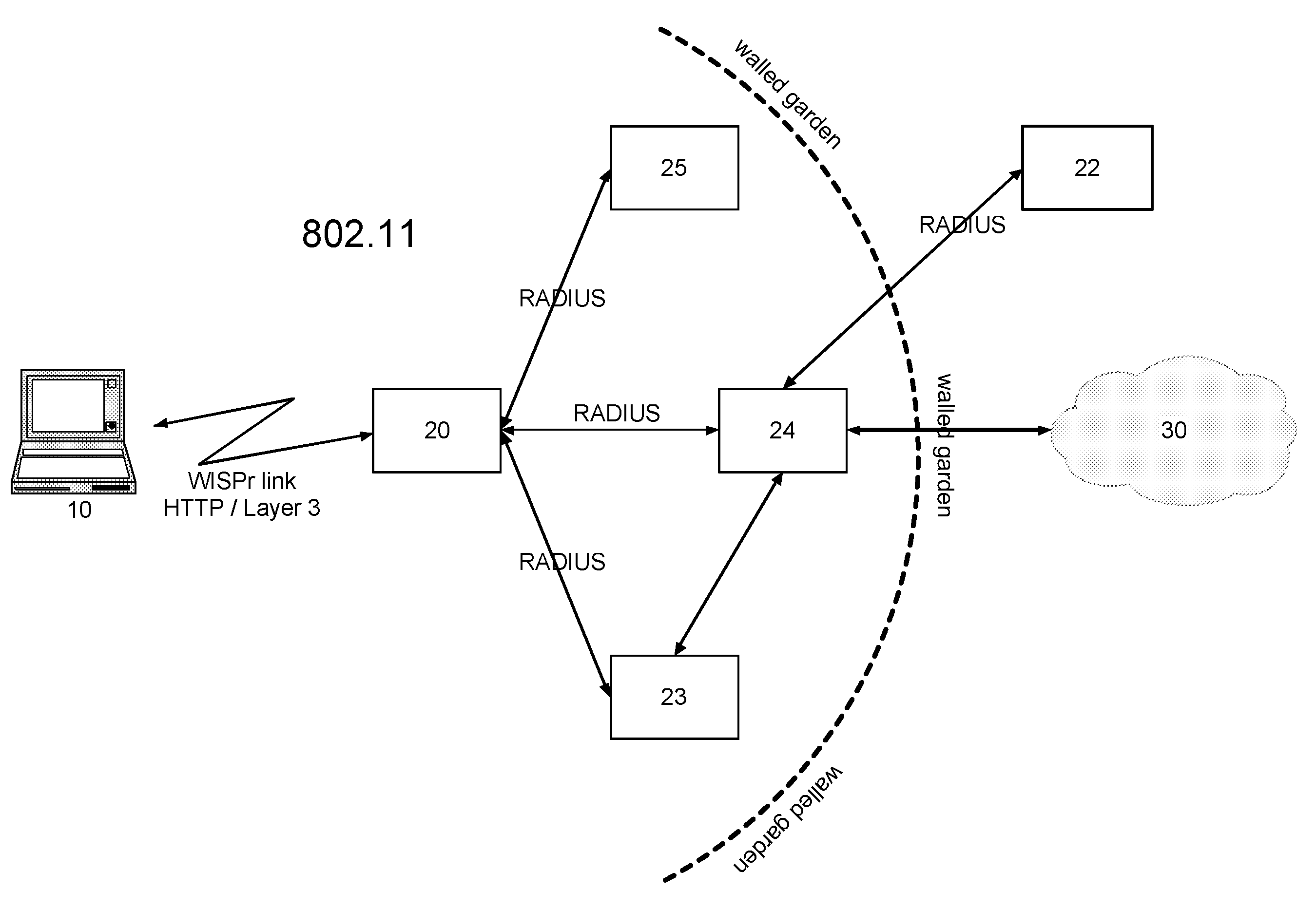 Method and system for authenticating a network node in a UAM-based WLAN network