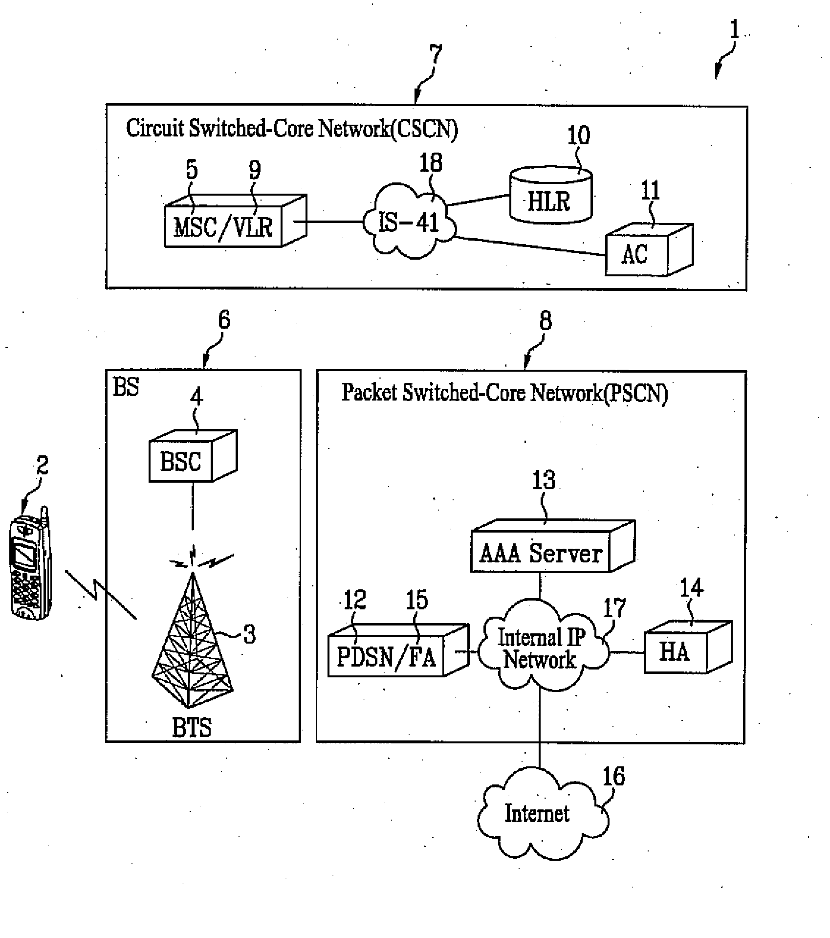 Method and apparatus for determining the maximum transmit power of a mobile terminal