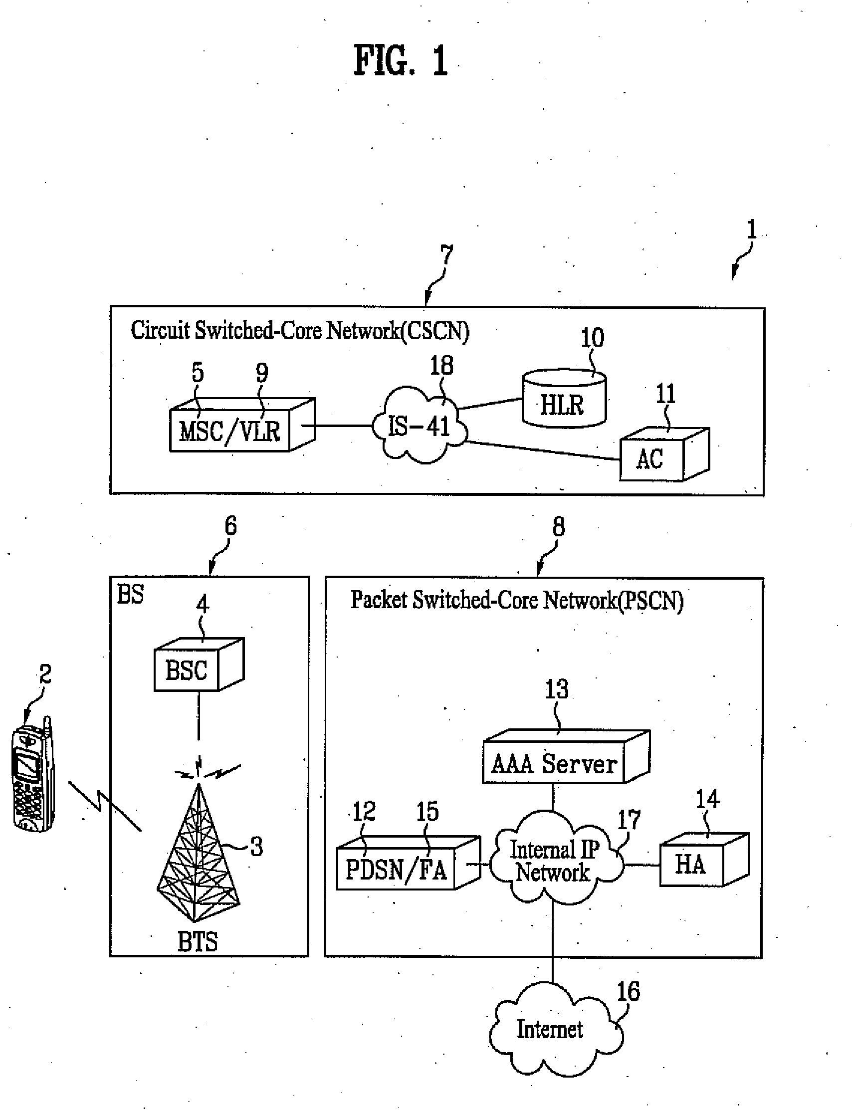 Method and apparatus for determining the maximum transmit power of a mobile terminal