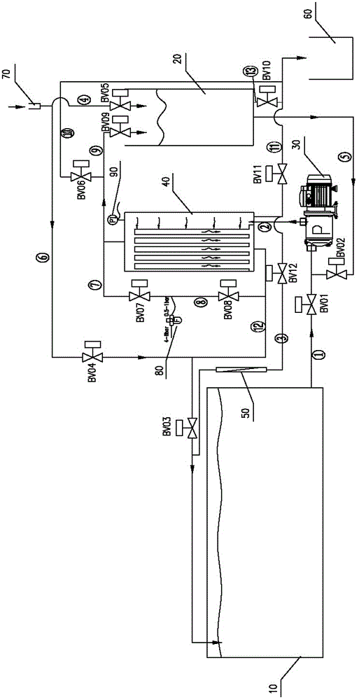 Intelligent filter control method