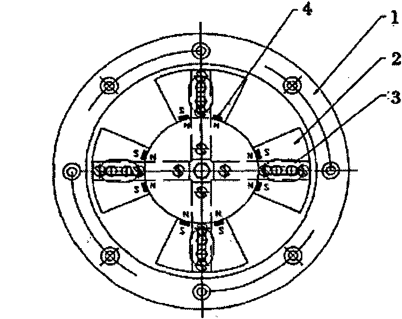 Permanent magnetic automatic clutch for generator