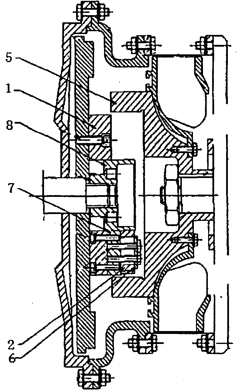 Permanent magnetic automatic clutch for generator