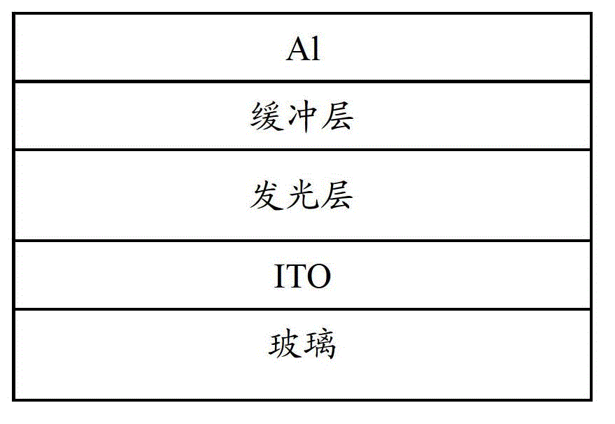 Conjugated polymer containing thienothiophene and di(benzothieno)benzodithiophene, and preparation method and application thereof