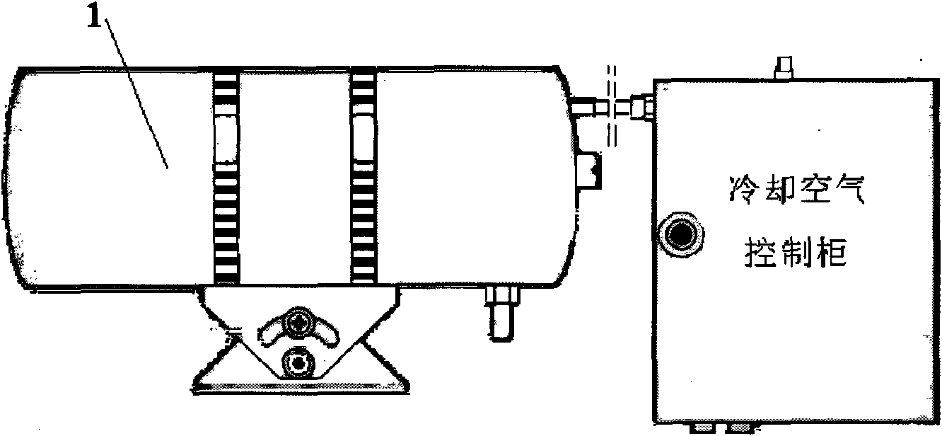 Control system and control method for tapping and slagging of converter