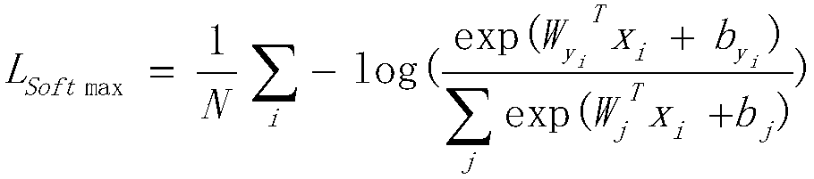 A face recognition method based on deep separable convolution model