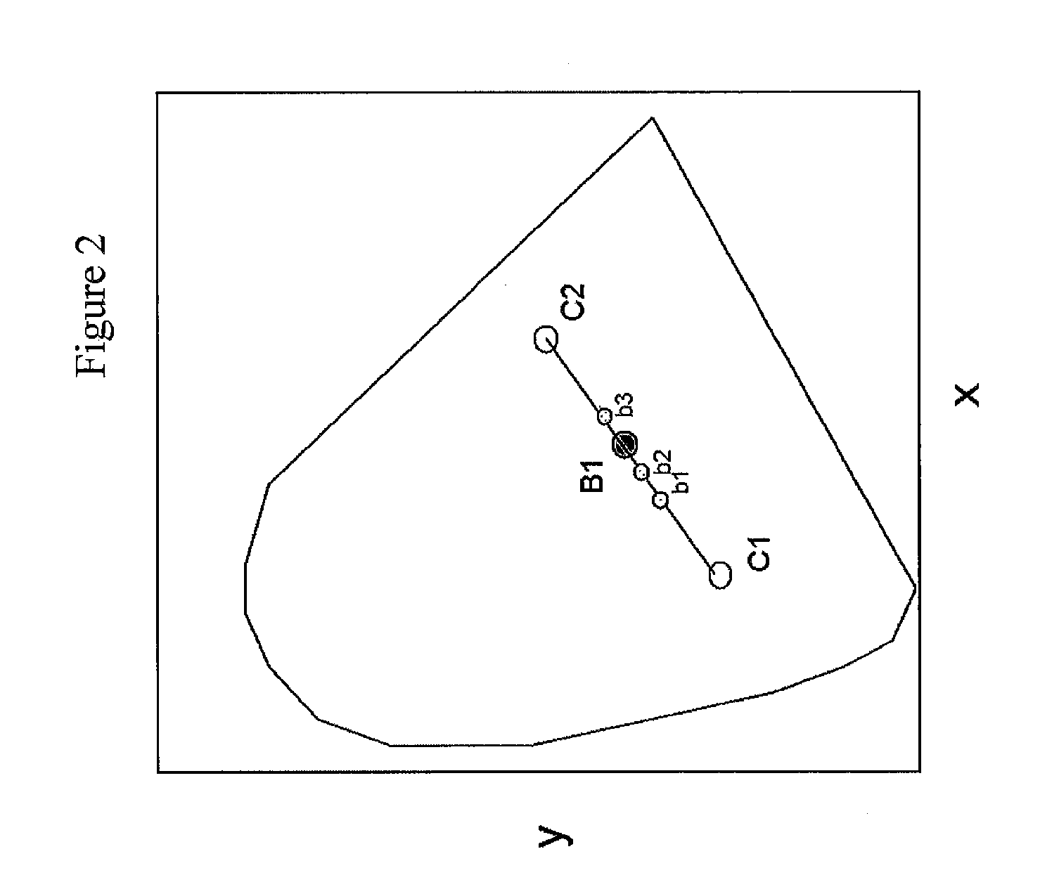 Backlight unit and liquid crystal display device