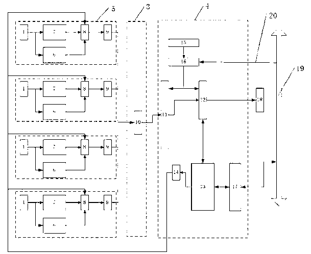 Synchronous high-precision dynamic signal data acquisition functional card