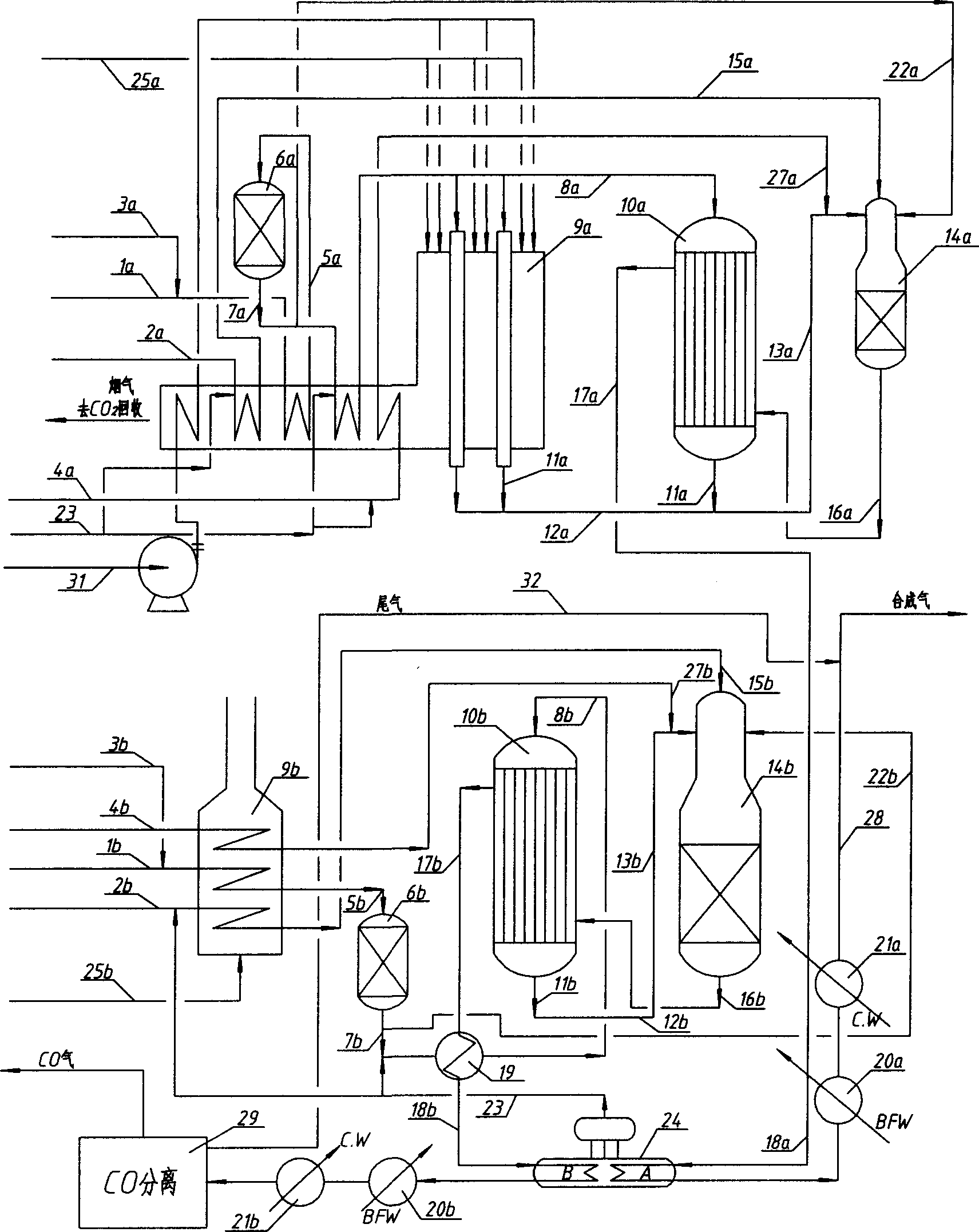 Process for preparing CO and synthetic gas and methanol by steam combination conversion of hydrocarbons