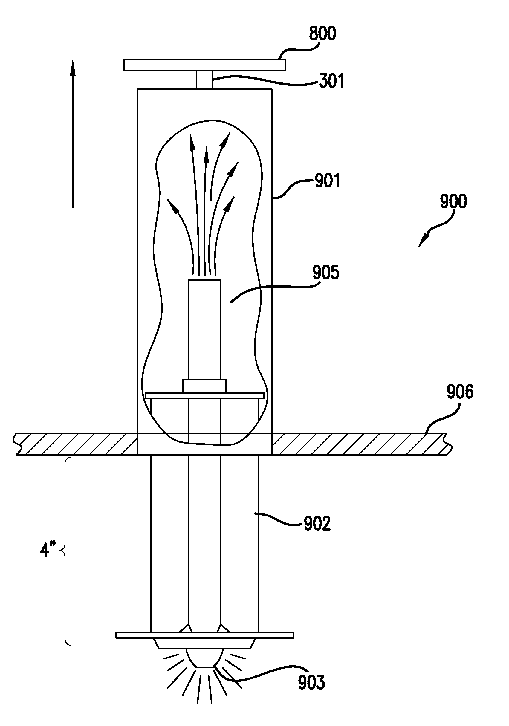 Human Identification Detection System