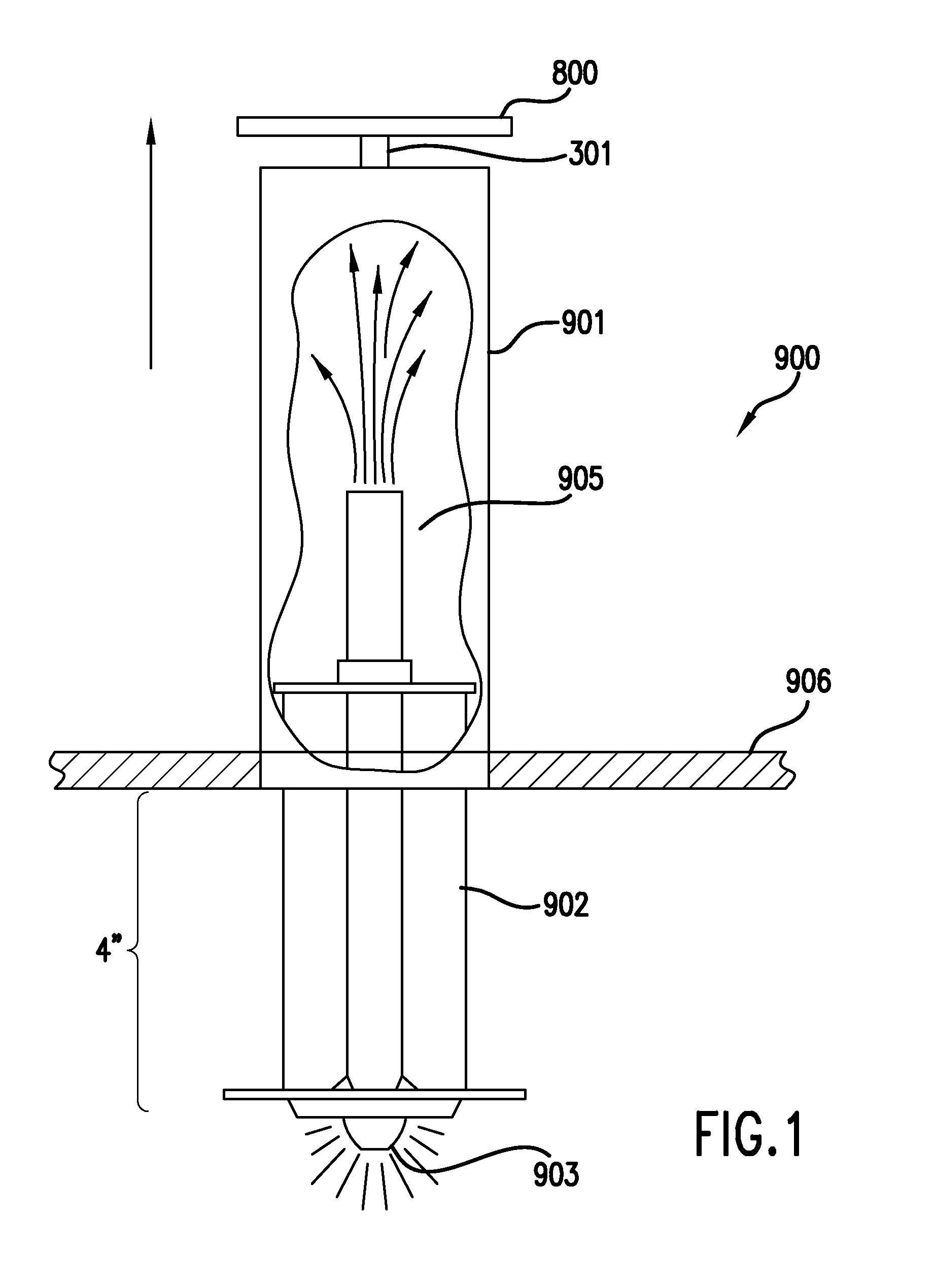 Human Identification Detection System