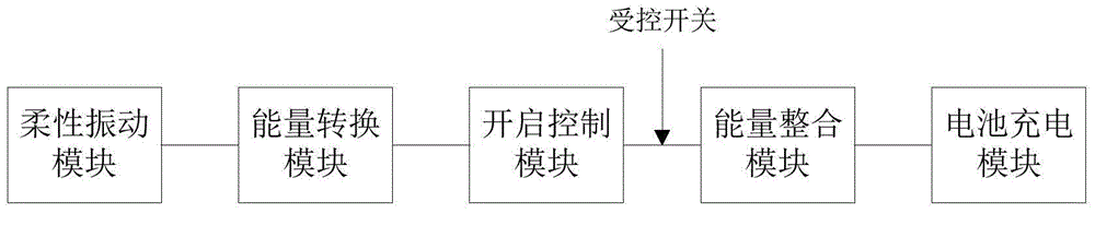 Vibration energy supply system for cardiac pacemaker