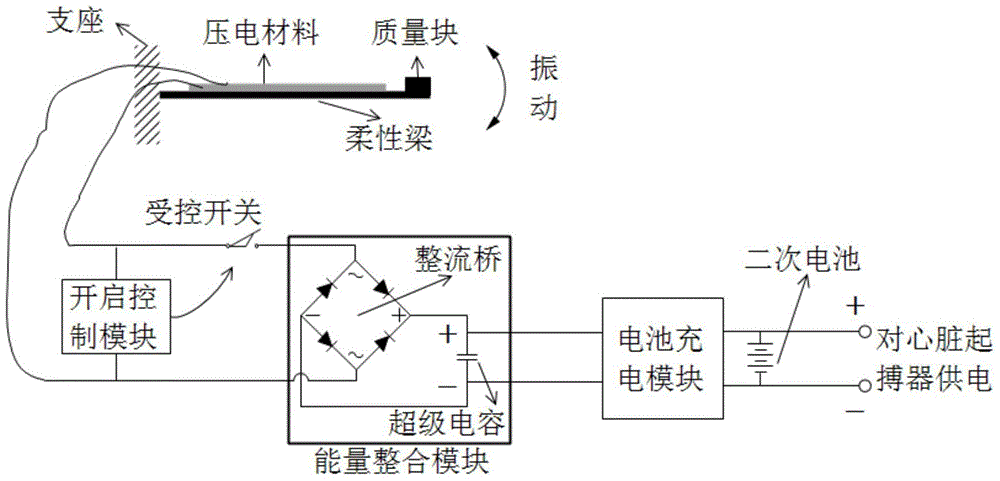 Vibration energy supply system for cardiac pacemaker