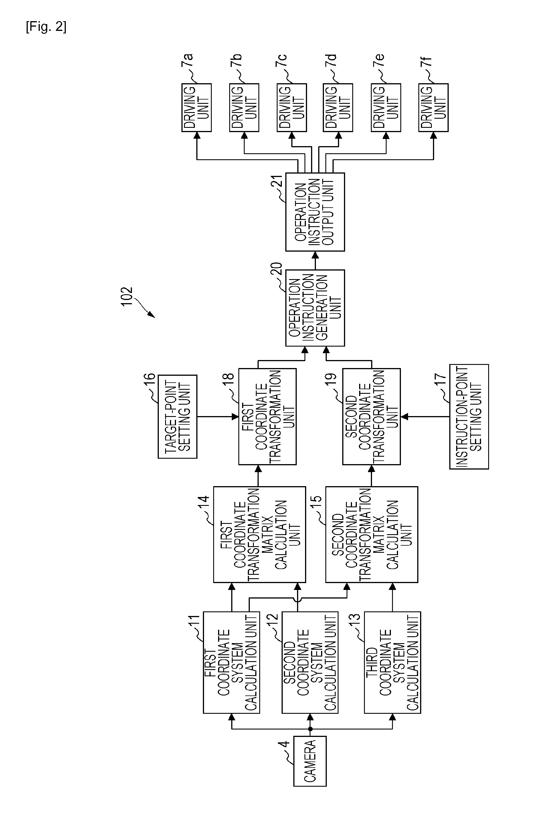 Robot control apparatus, robot control method, program, and recording medium