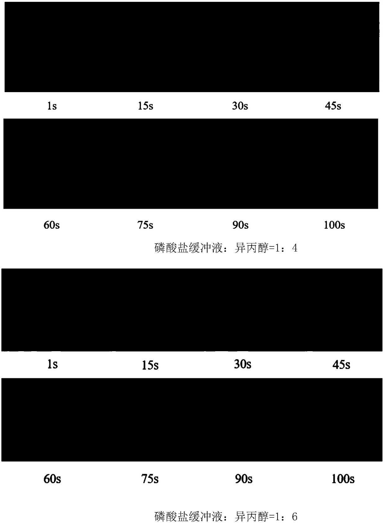 Microsphere controllable equipment based on optical tweezers and operation method