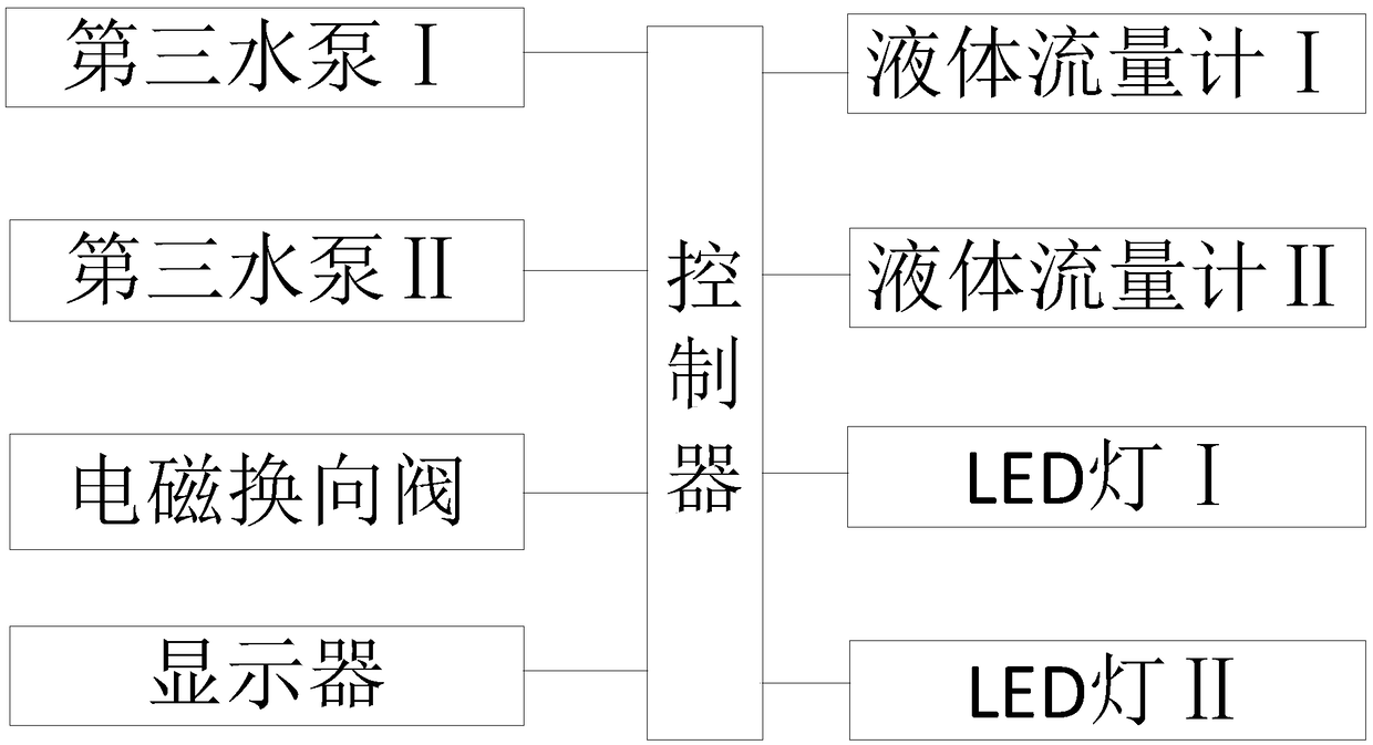 System convenient for filtering oxidative denitration mother liquor