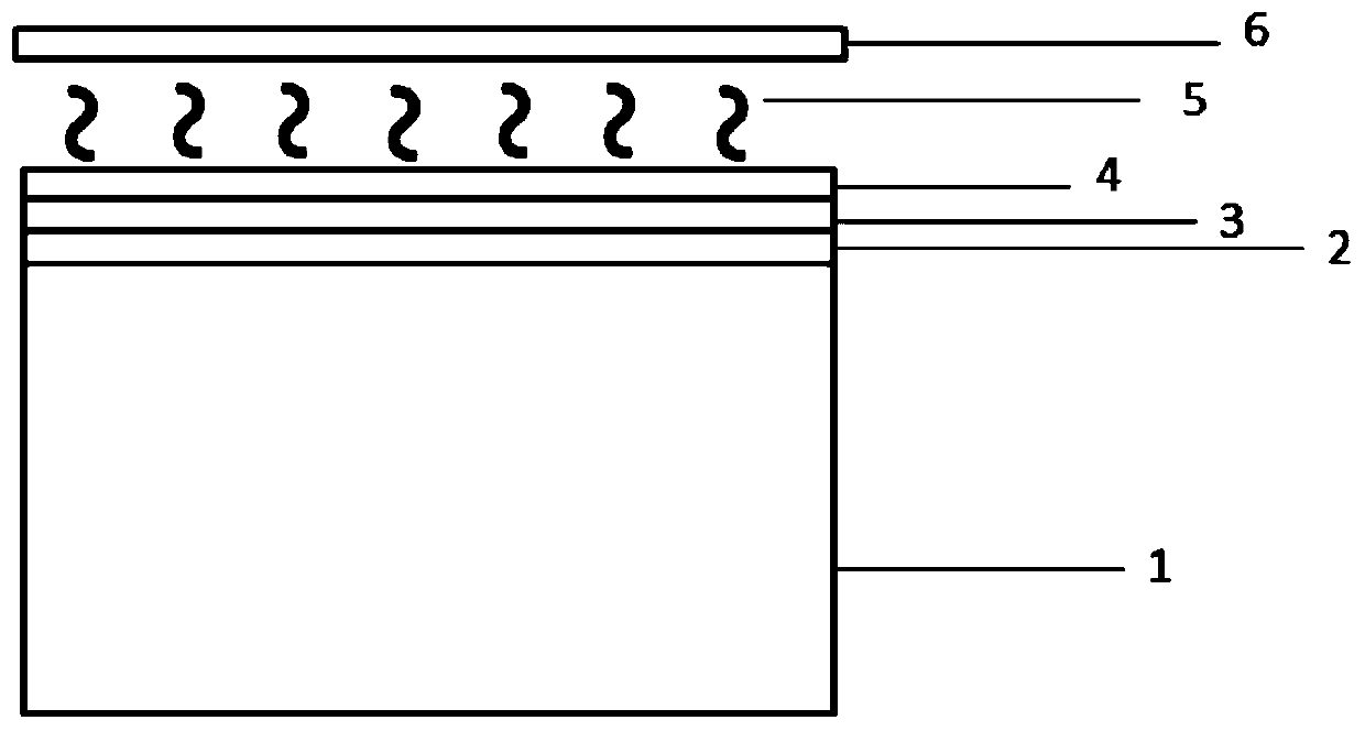 Regional layered deposition diffusion process