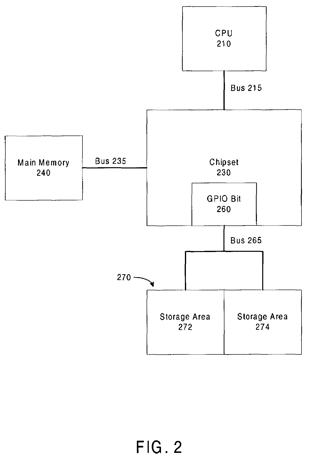 Secure method to perform computer system firmware updates