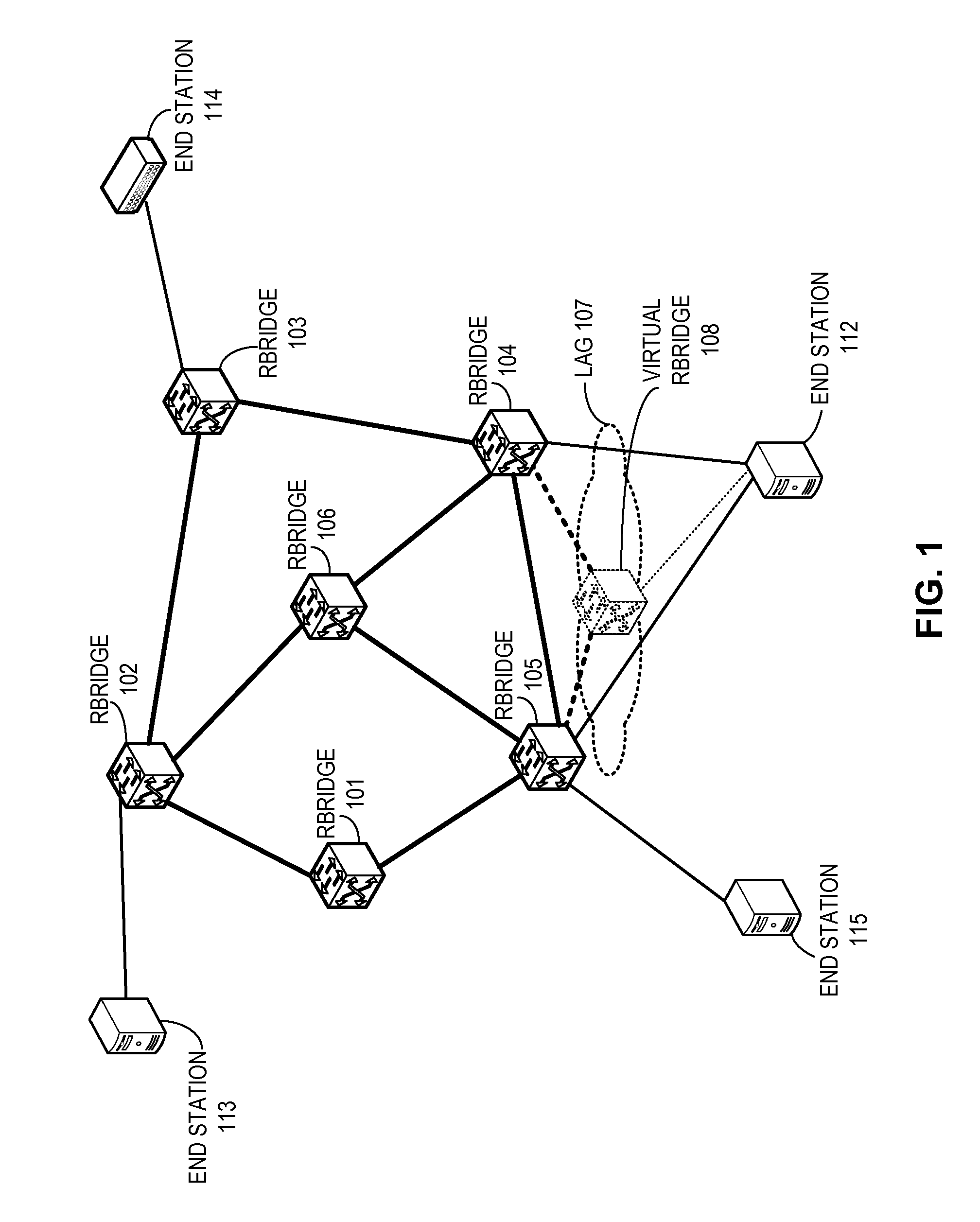 Method and system for link aggregation across multiple switches