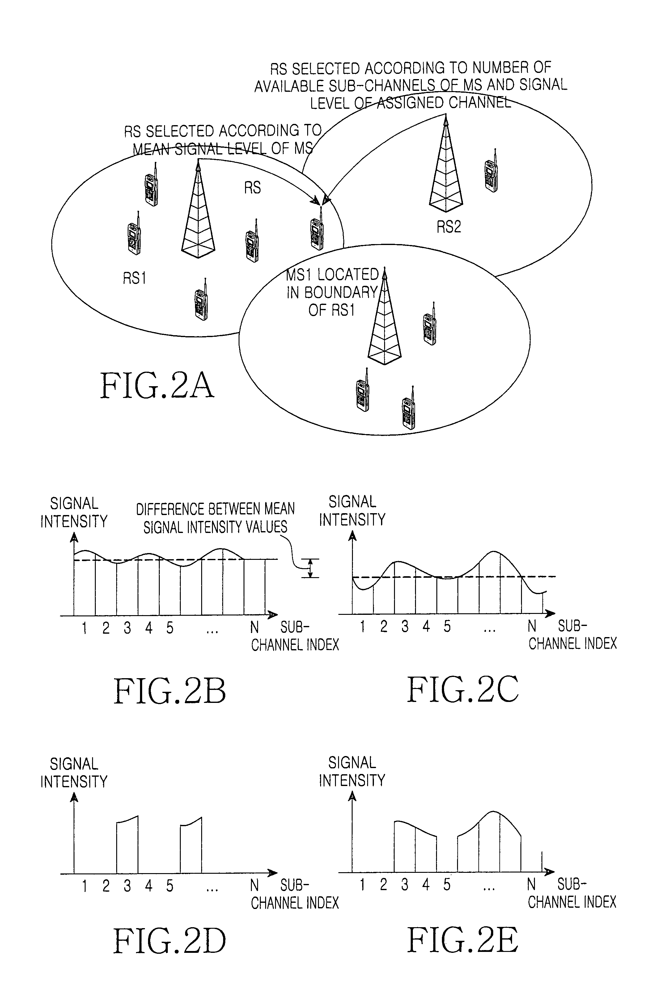 Method and system for assigning radio resources in cellular system using wired relay stations