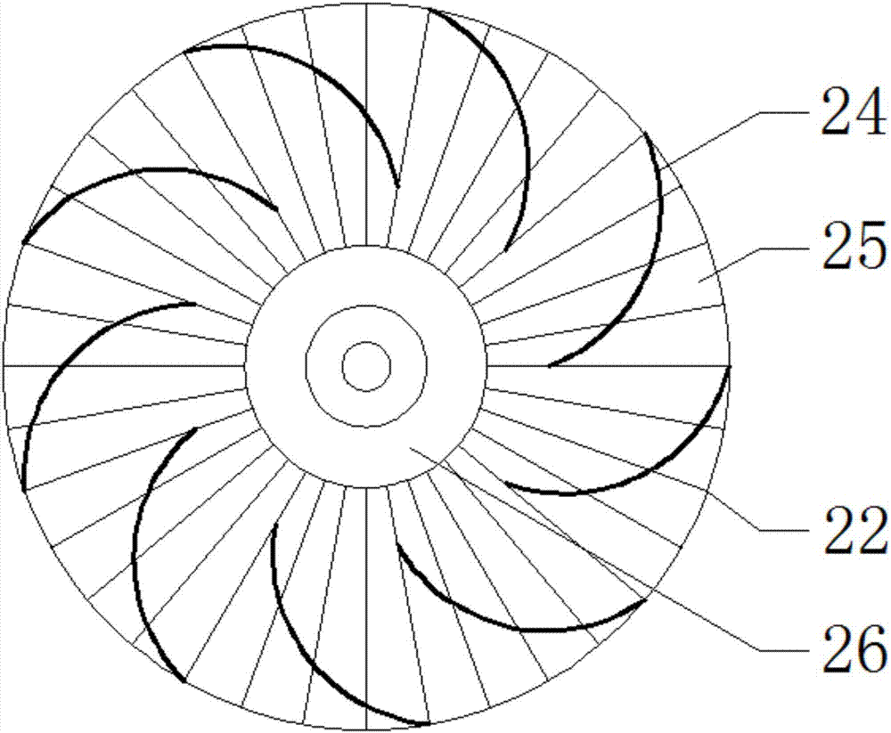 Material mixing device for civil engineering