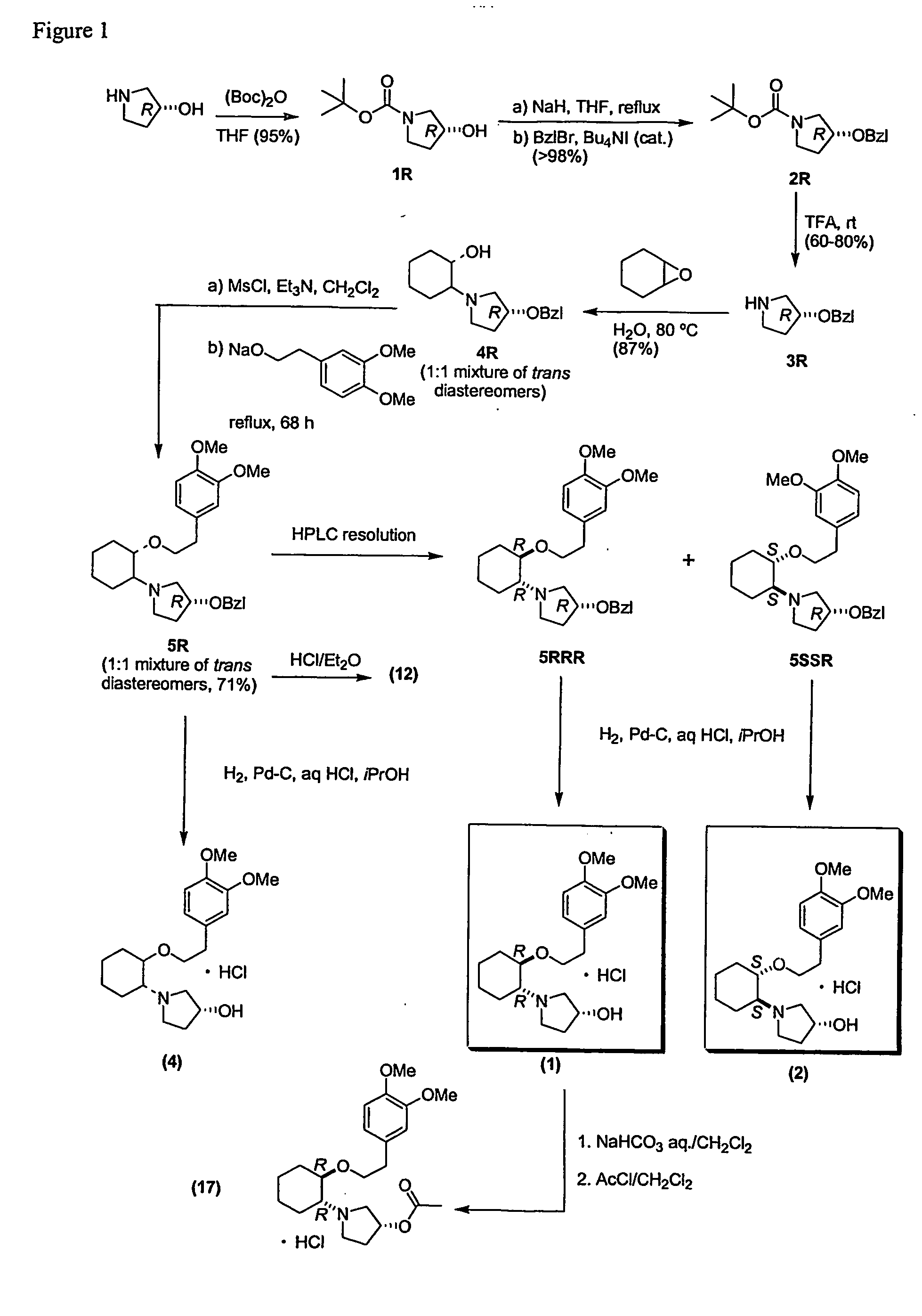 Aminocyclohexyl ether compounds and uses thereof