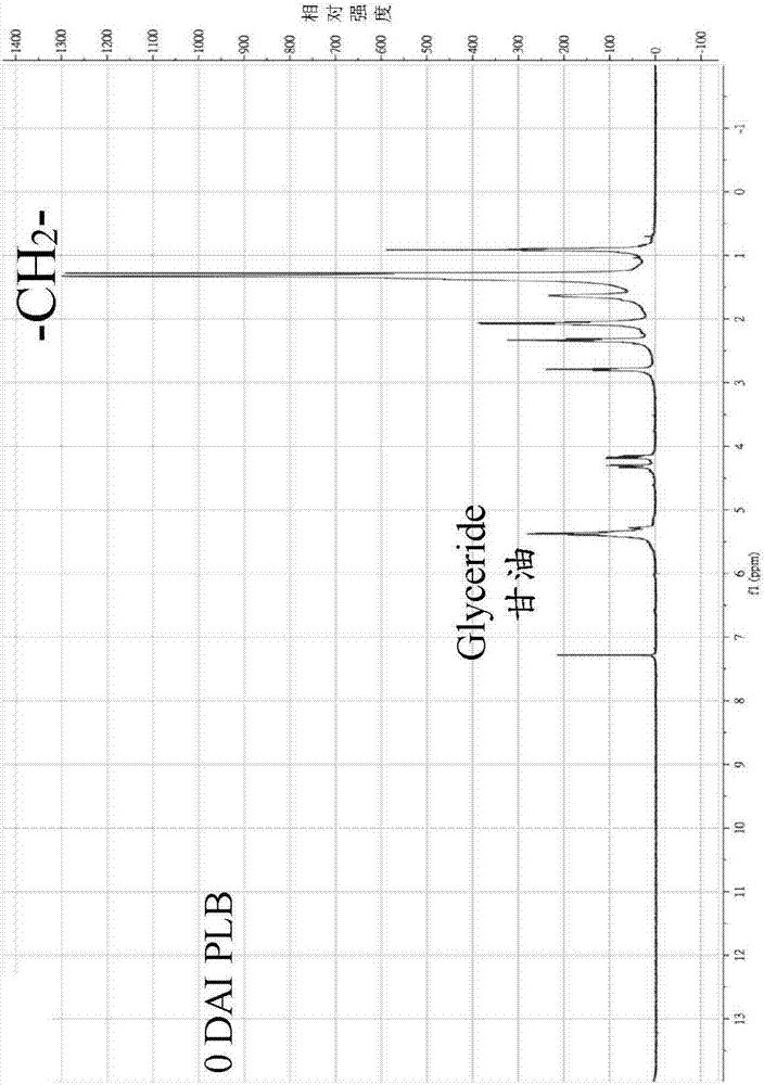 Orchid seed extract and addition product thereof