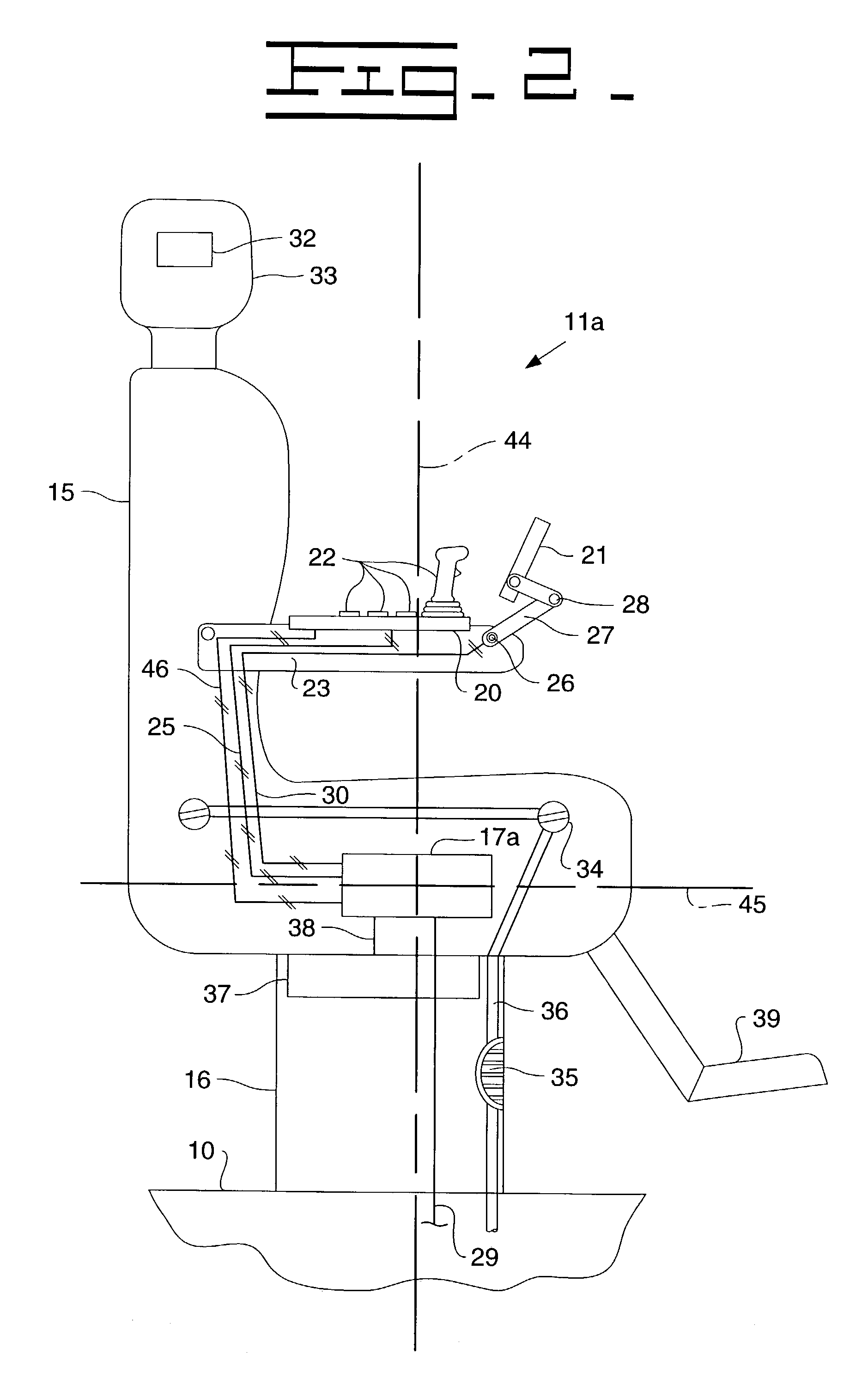 Operator control station for controlling different work machines