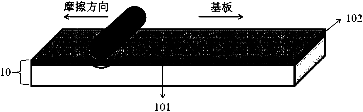 Method for preparing bistable dimming device and bistable dimming device