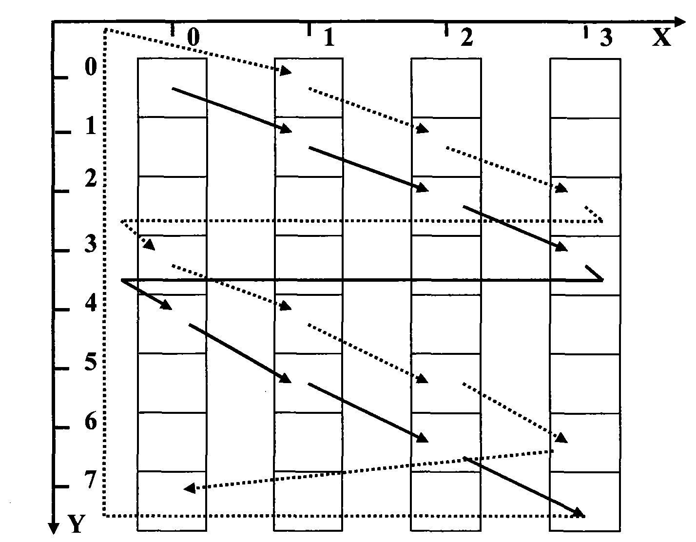 Allocation method for a physical hybrid repeat request AICH and equipment adopting same